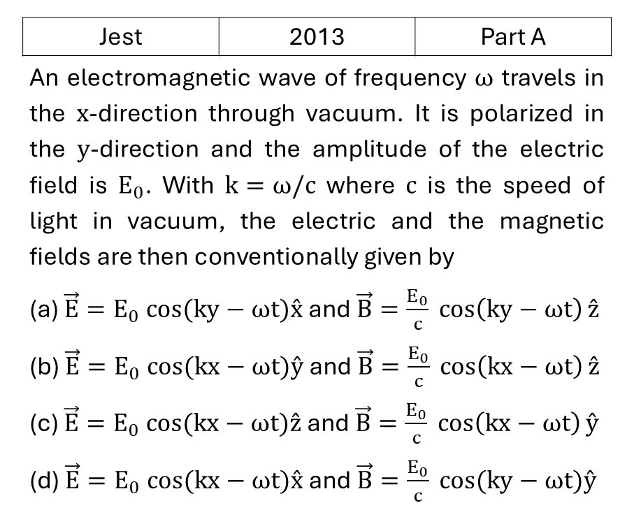 JEST 2013 EM Waves previous year question JEST_2013_Q4