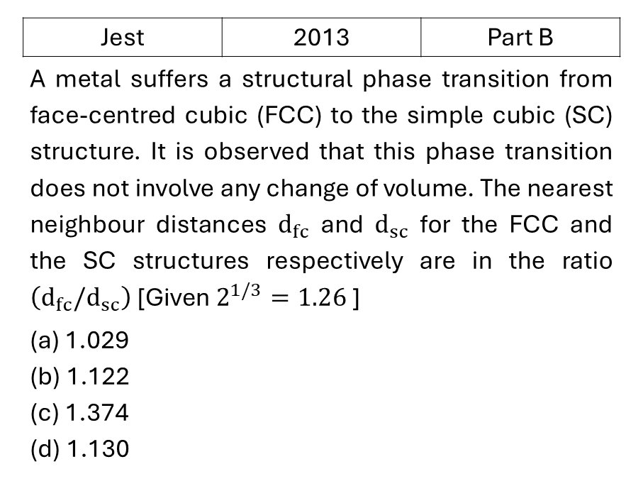 JEST 2013 Crystallography previous year question JEST_2013_Q49