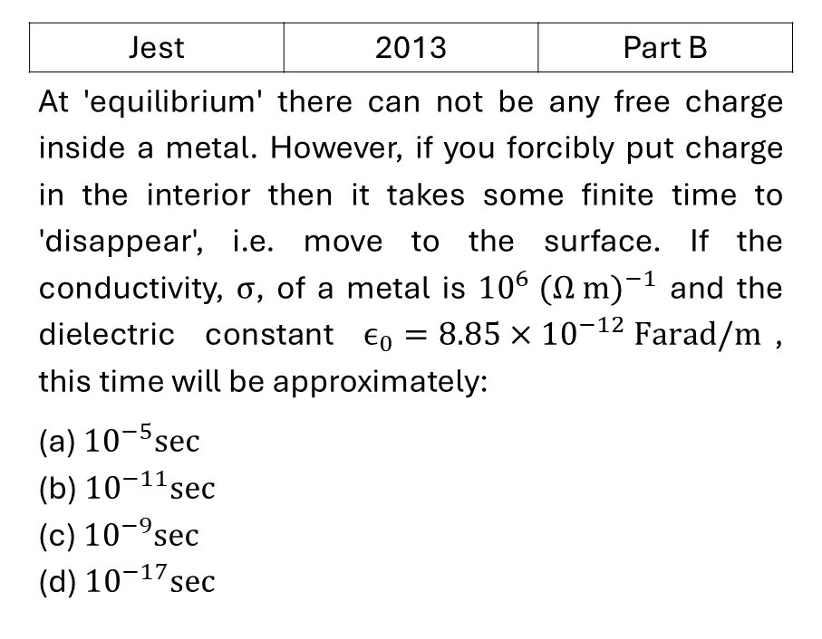 JEST 2013 Electrostatics previous year question JEST_2013_Q50