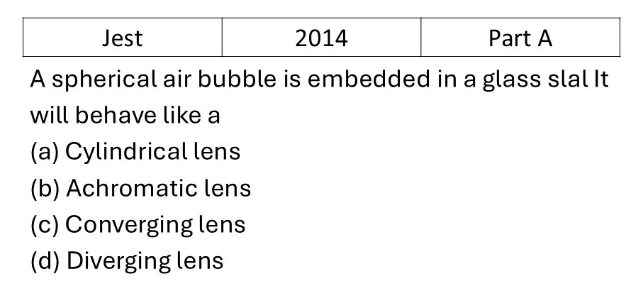 JEST 2014 Ray Optics previous year question JEST_2014_Q1