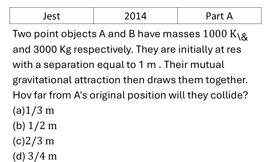 JEST 2014 Central Force and Gravitation previous year question JEST_2014_Q14
