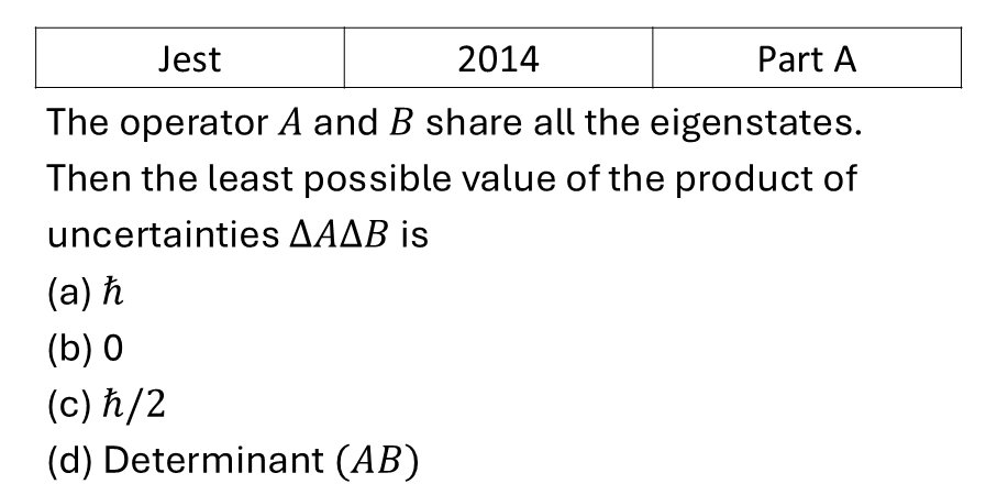 JEST 2014 Basic Quantum Mechanics previous year question JEST_2014_Q18