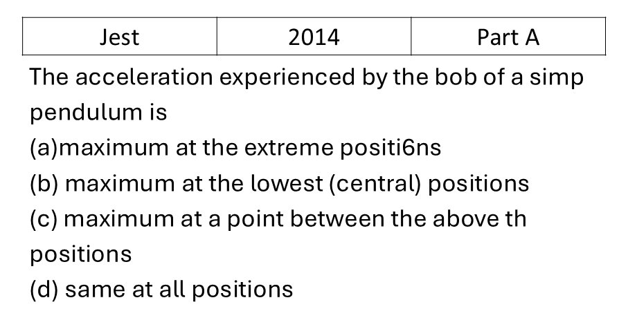 JEST 2014 Oscillations previous year question JEST_2014_Q2
