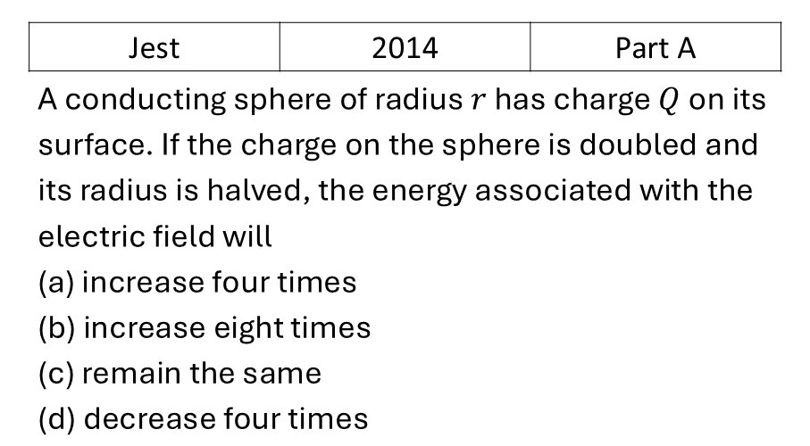 JEST 2014 Electrostatics previous year question JEST_2014_Q21