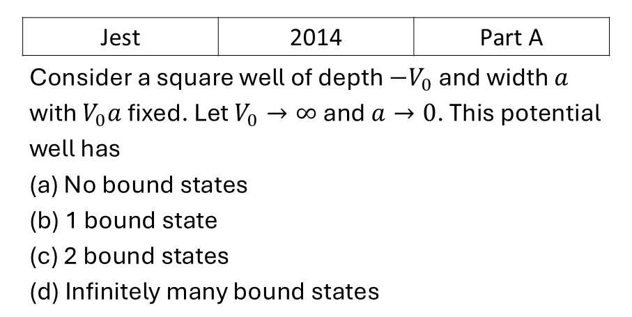JEST 2014 Potential Well previous year question JEST_2014_Q24