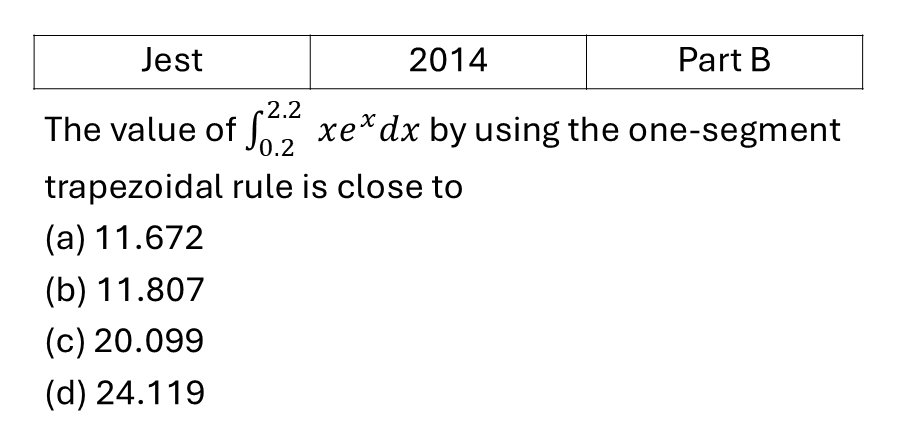 JEST 2014 Numerical Method previous year question JEST_2014_Q34