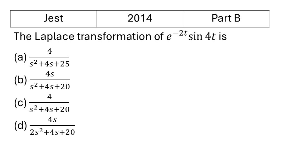 JEST 2014 Laplace and Fourier previous year question JEST_2014_Q38