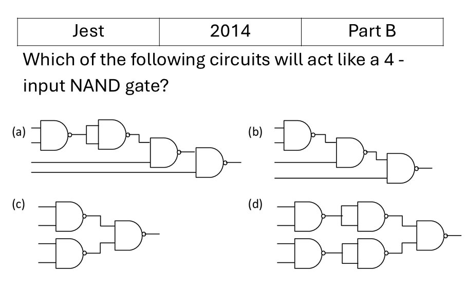 JEST 2014 Digital Electronics previous year question JEST_2014_Q40