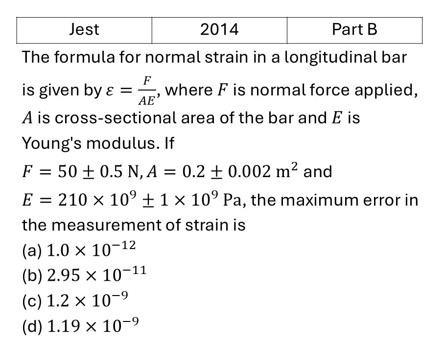JEST 2014 Error Analysis previous year question JEST_2014_Q43
