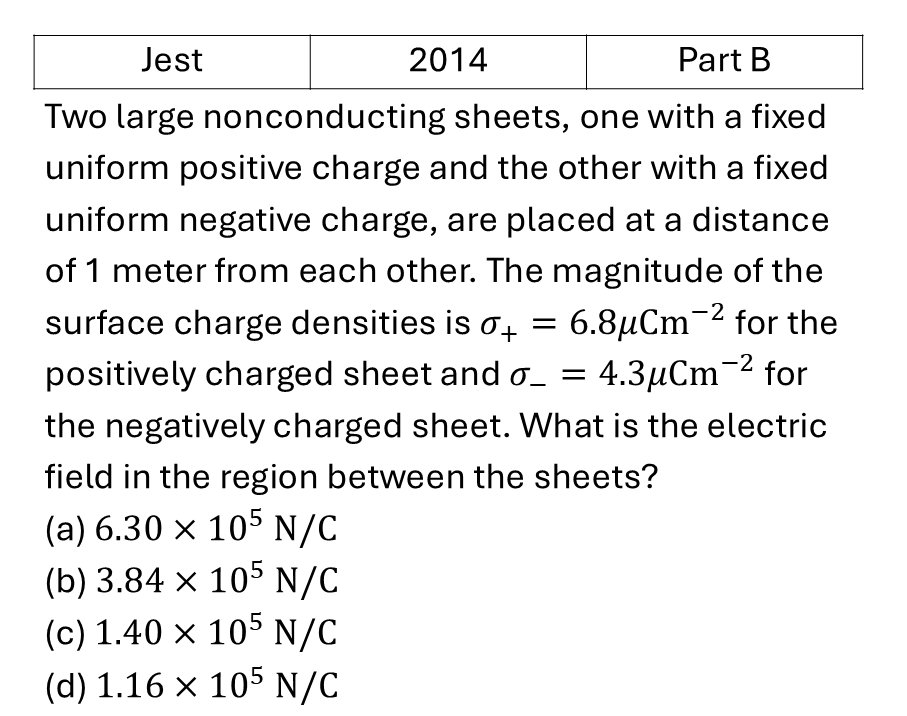 JEST 2014 Electrostatics previous year question JEST_2014_Q45