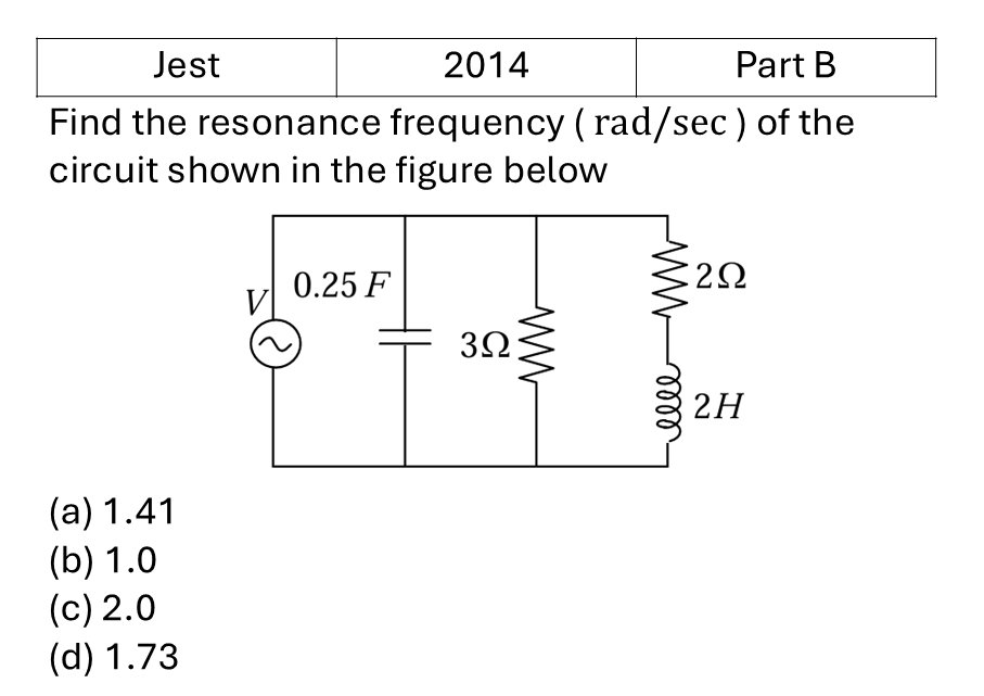 JEST 2014 AC Circuits previous year question JEST_2014_Q48