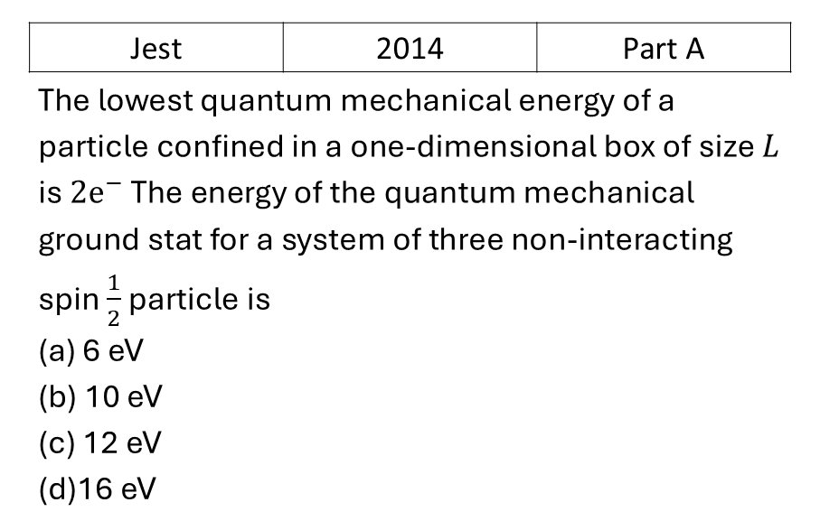 JEST 2014 Potential Well previous year question JEST_2014_Q5