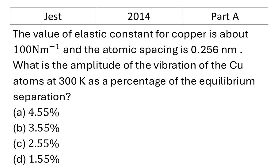 JEST 2014 Oscillations previous year question JEST_2014_Q6