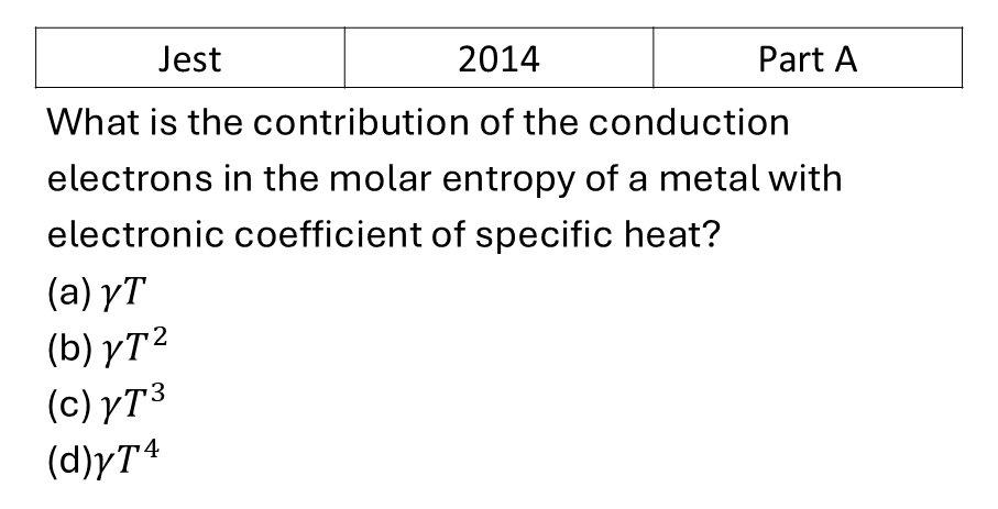JEST 2014 Thermal Properties previous year question JEST_2014_Q7