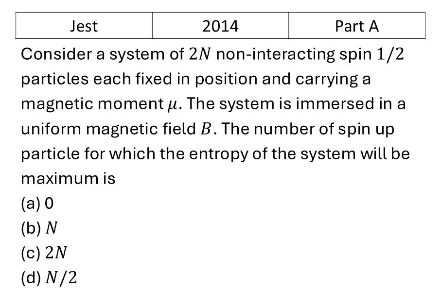 JEST 2014 Microcanonical Ensemble previous year question JEST_2014_Q8