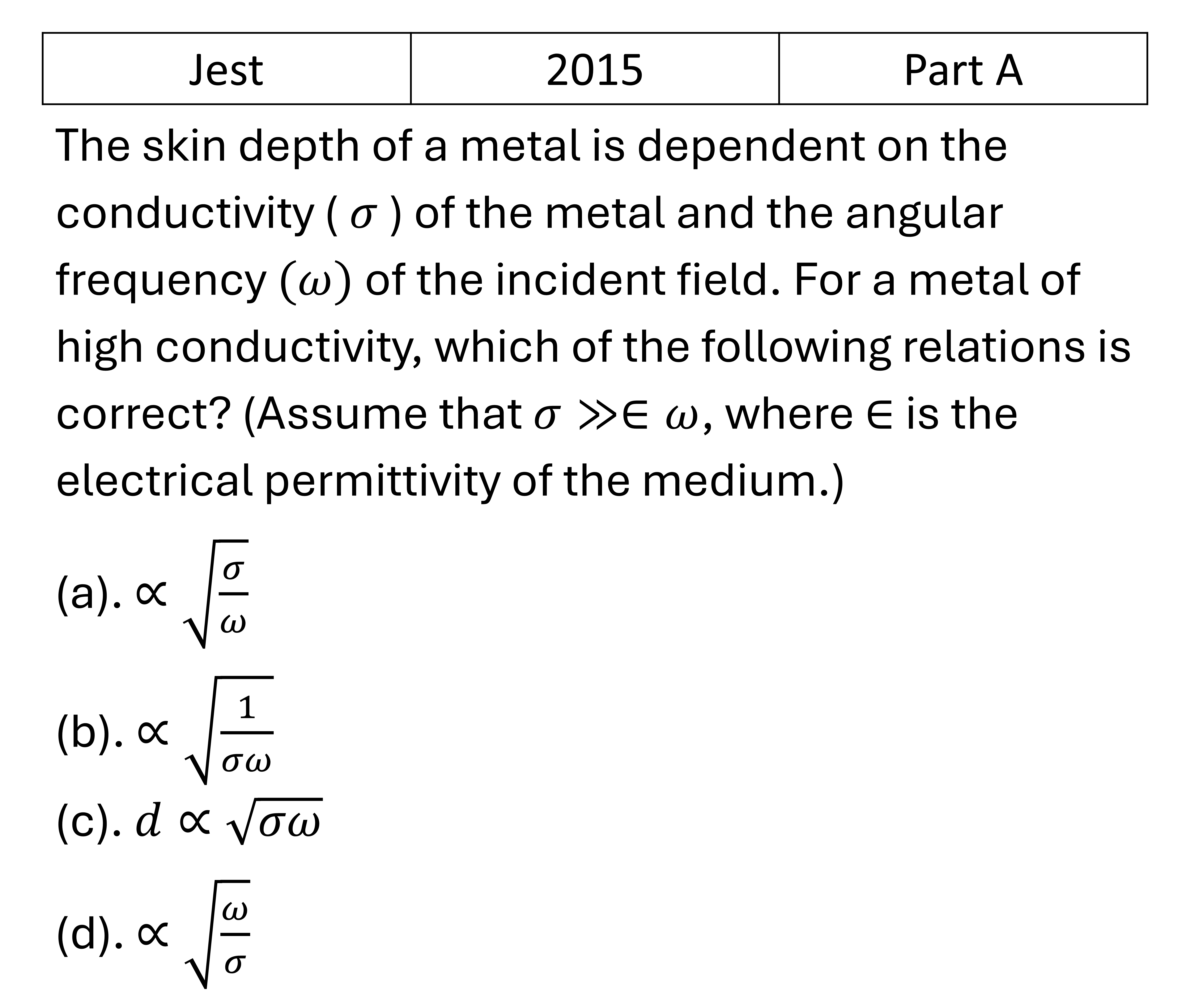 JEST 2015 EM Waves previous year question JEST_2015_Q1