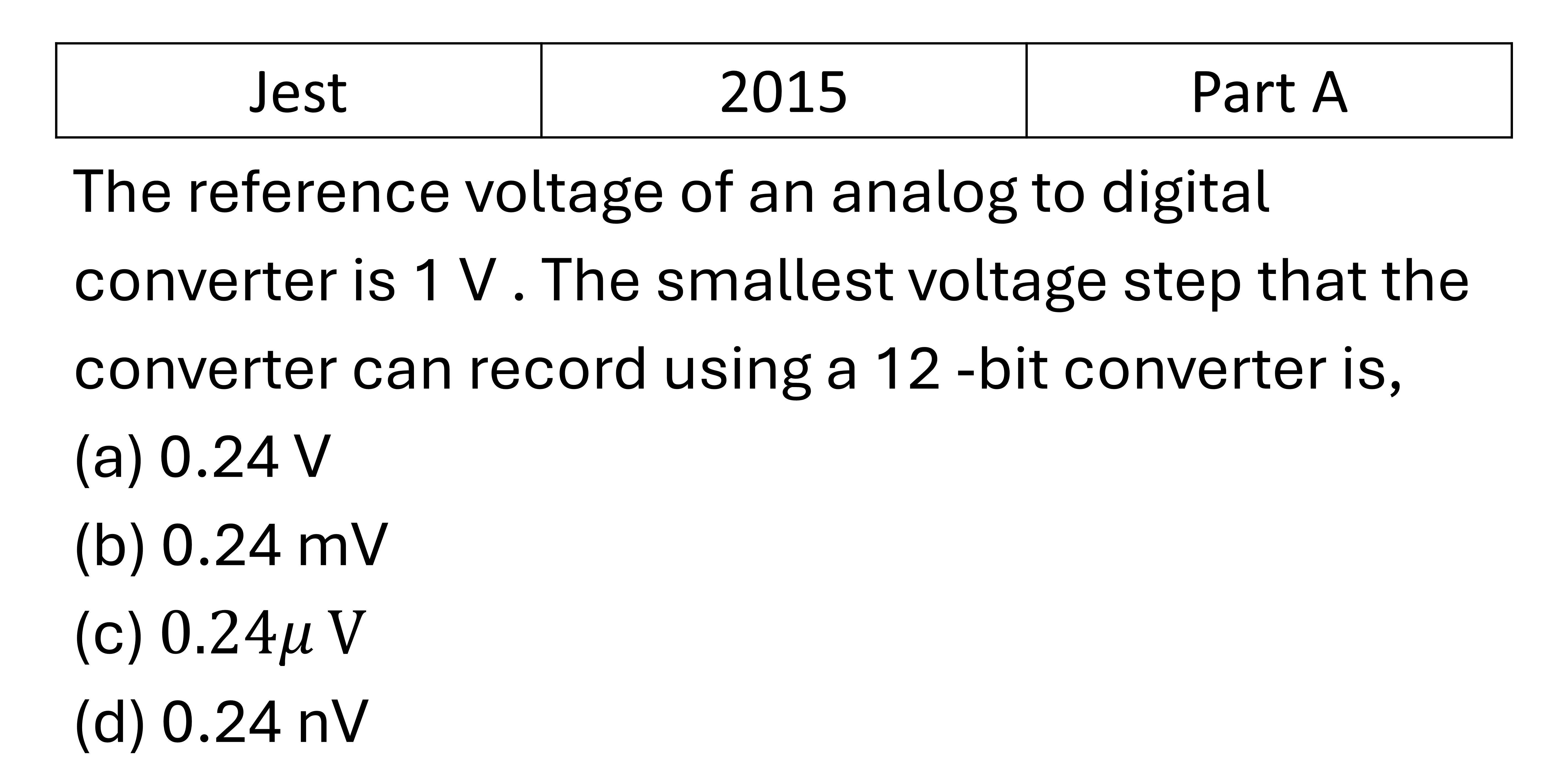 JEST 2015 ADA Conversion previous year question JEST_2015_Q11