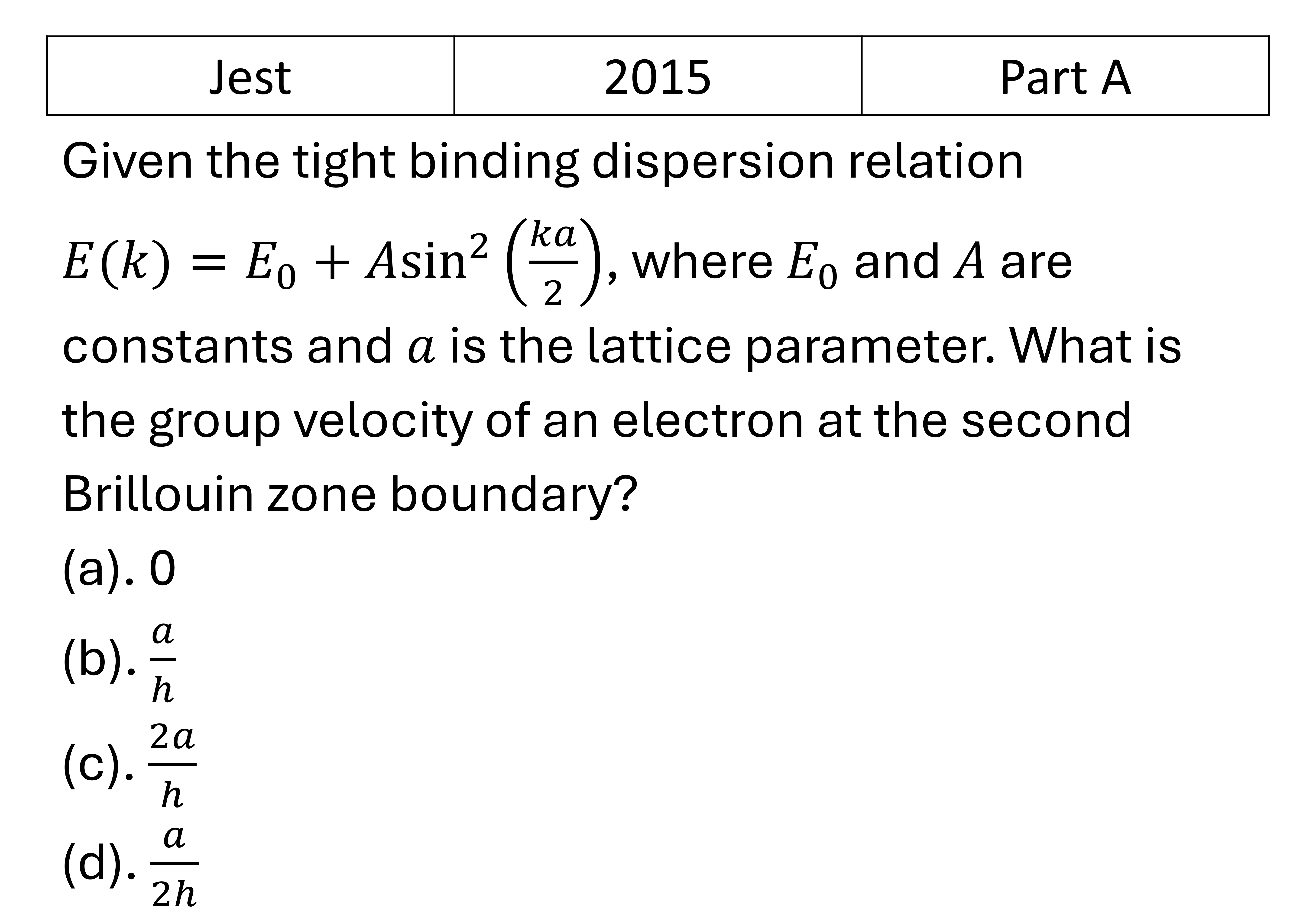 JEST 2015 Thermal Properties previous year question JEST_2015_Q15
