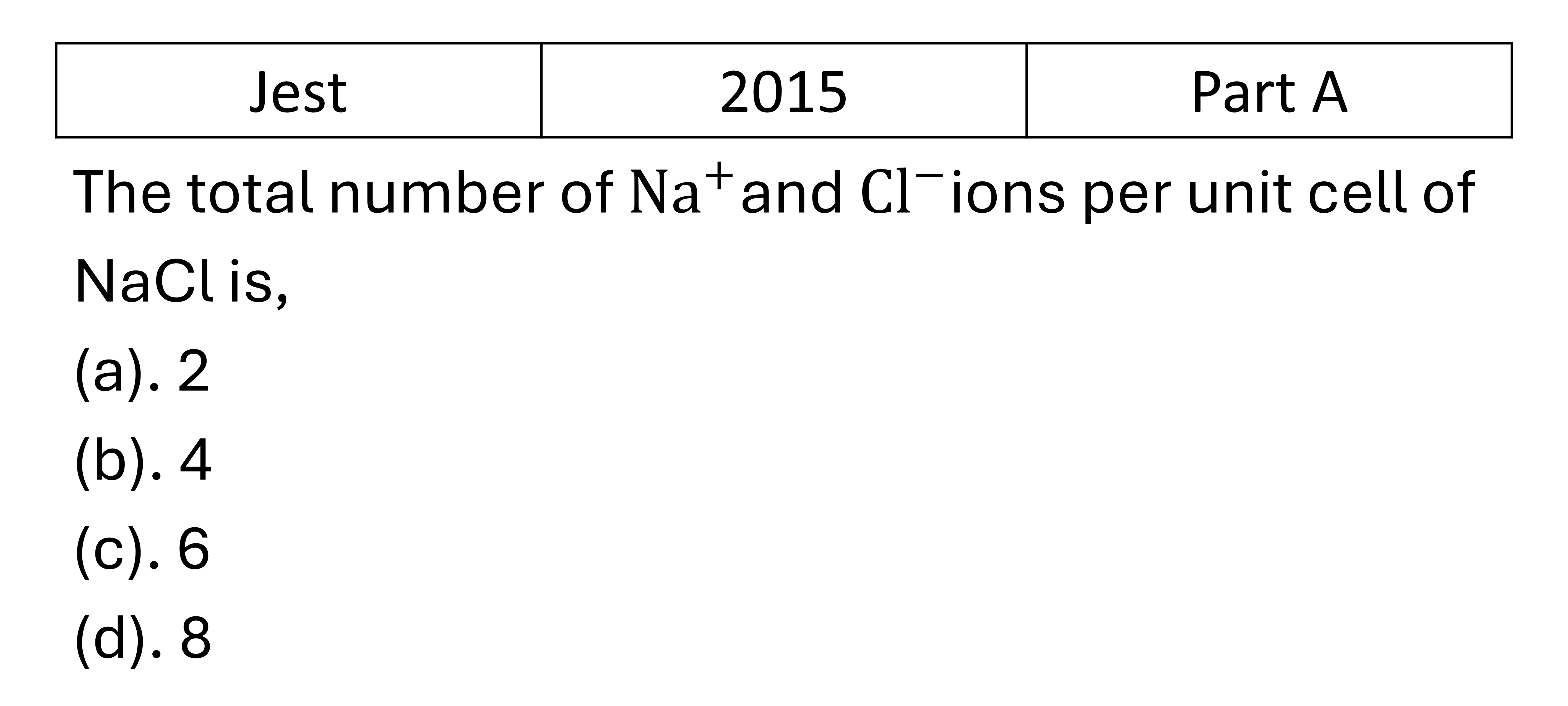 JEST 2015 Crystallography previous year question JEST_2015_Q16