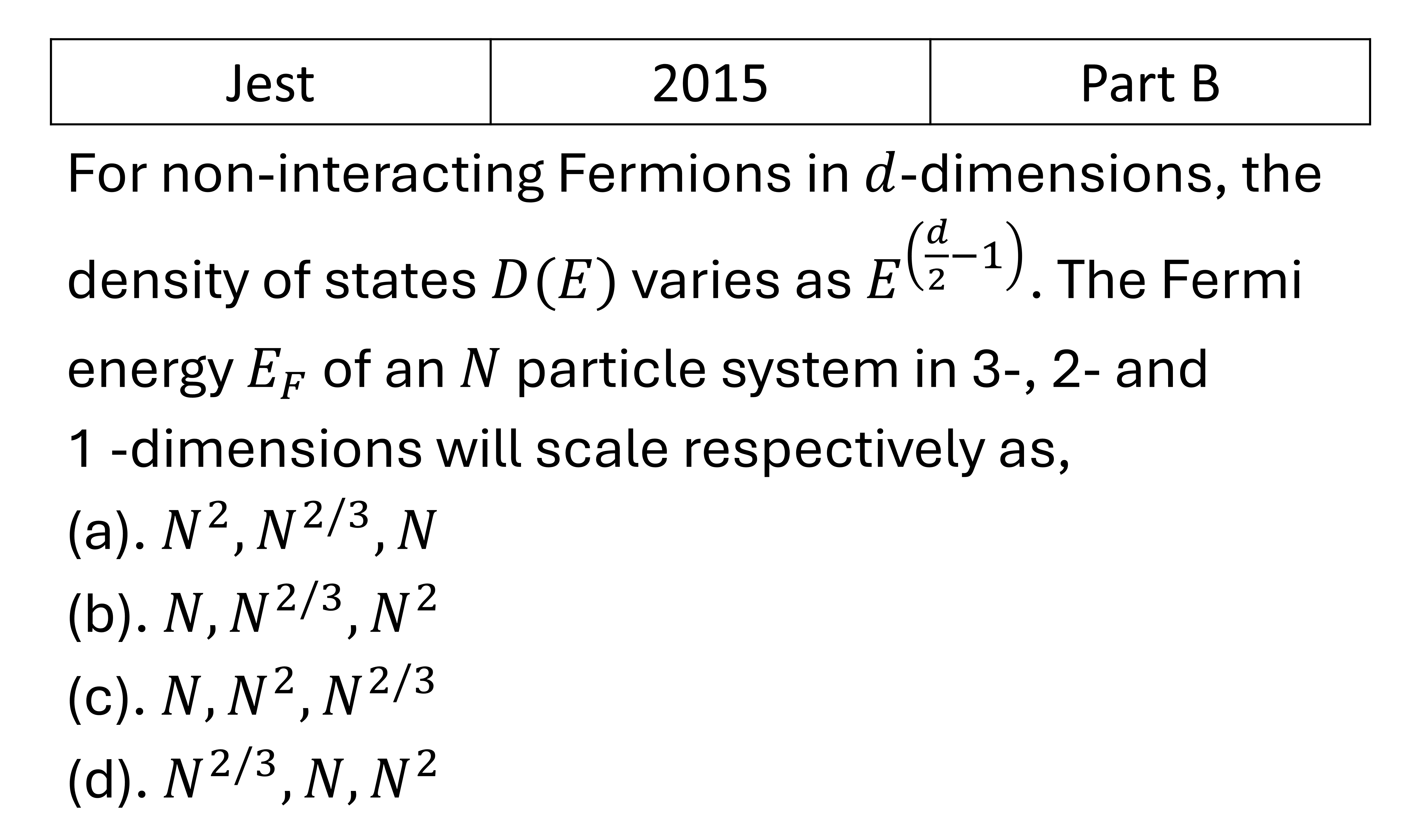 JEST 2015 Quantum Stat. Mech. previous year question JEST_2015_Q36