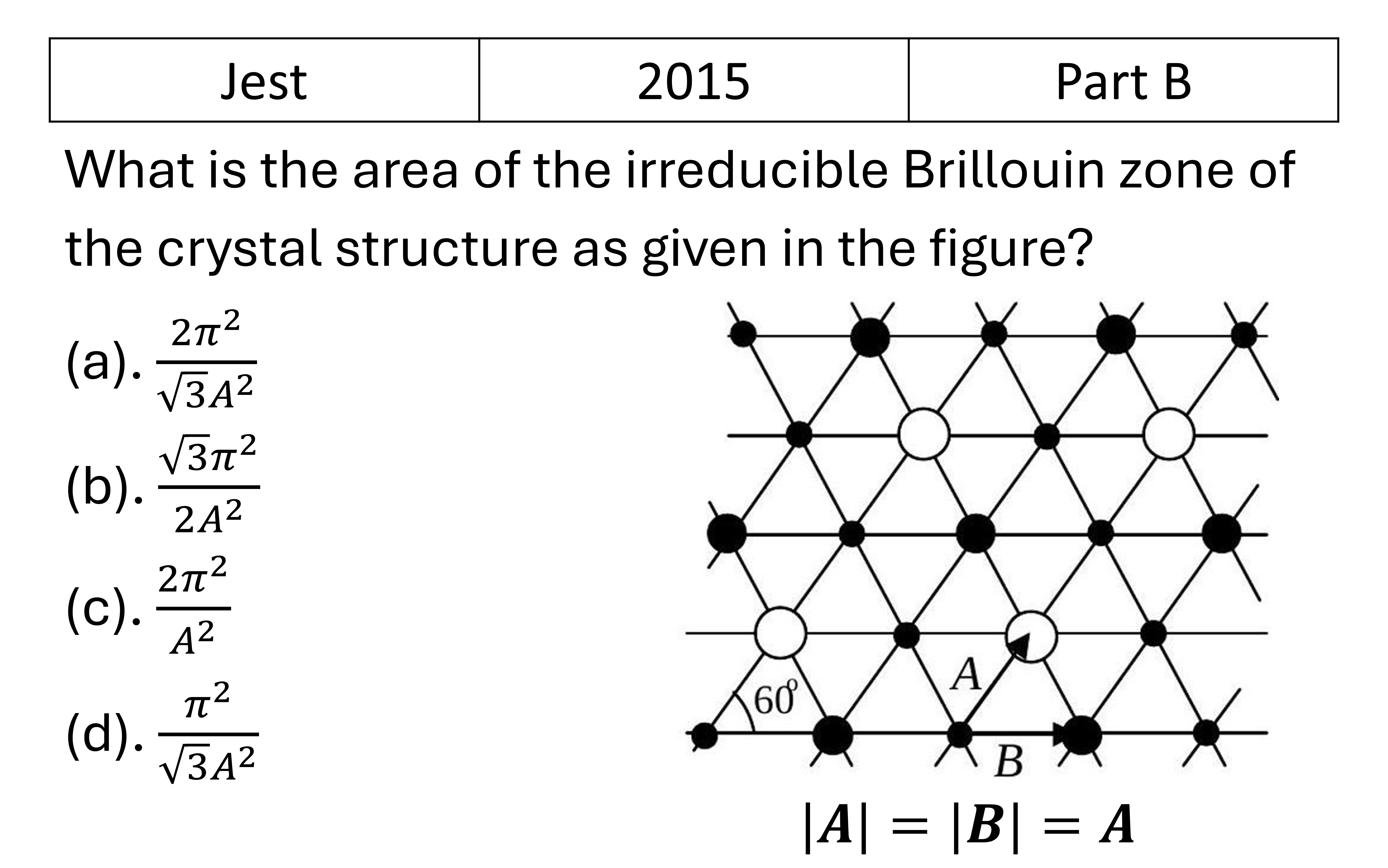 JEST 2015 Crystallography previous year question JEST_2015_Q41