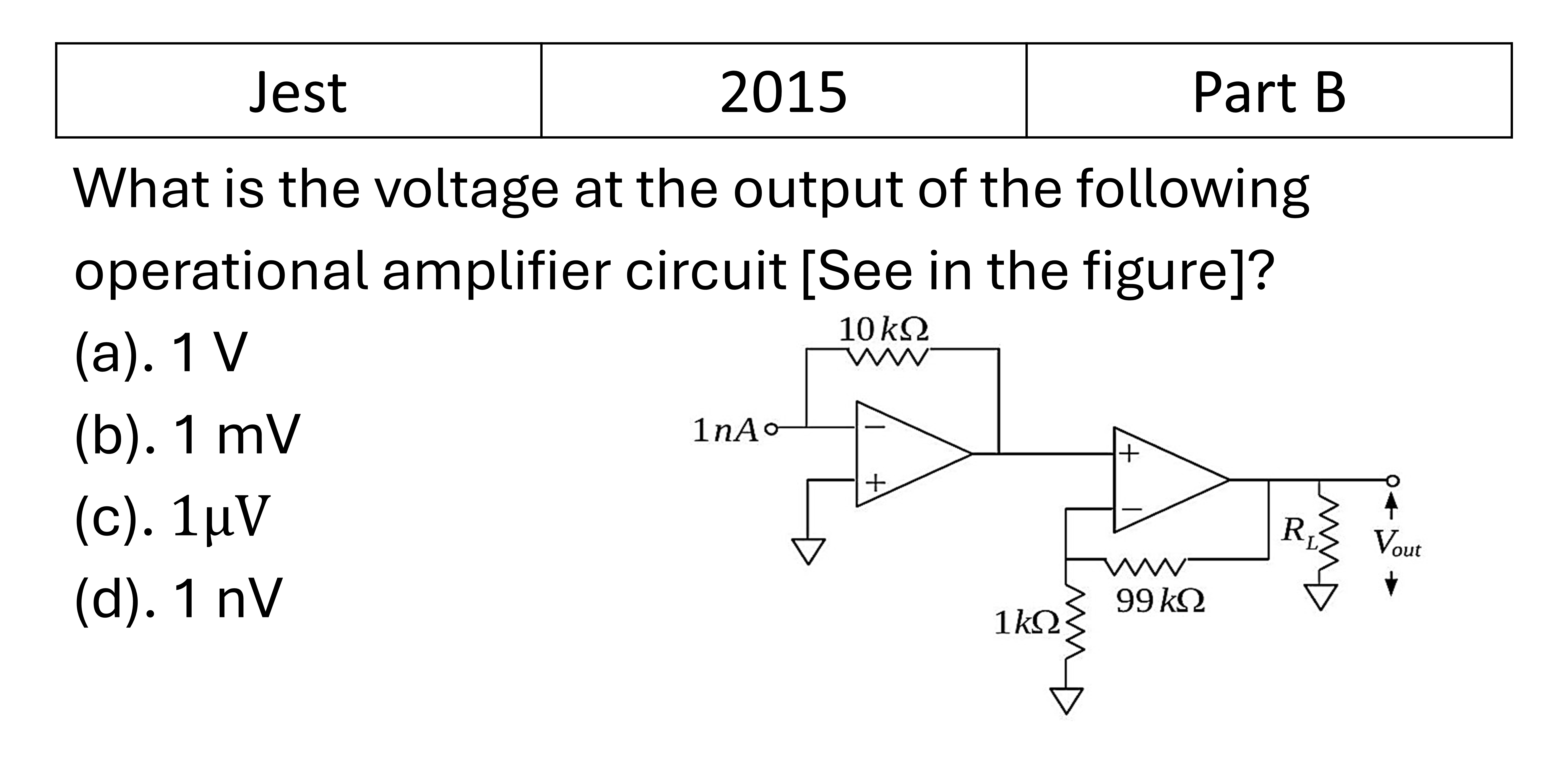 JEST 2015 OPAMP previous year question JEST_2015_Q43