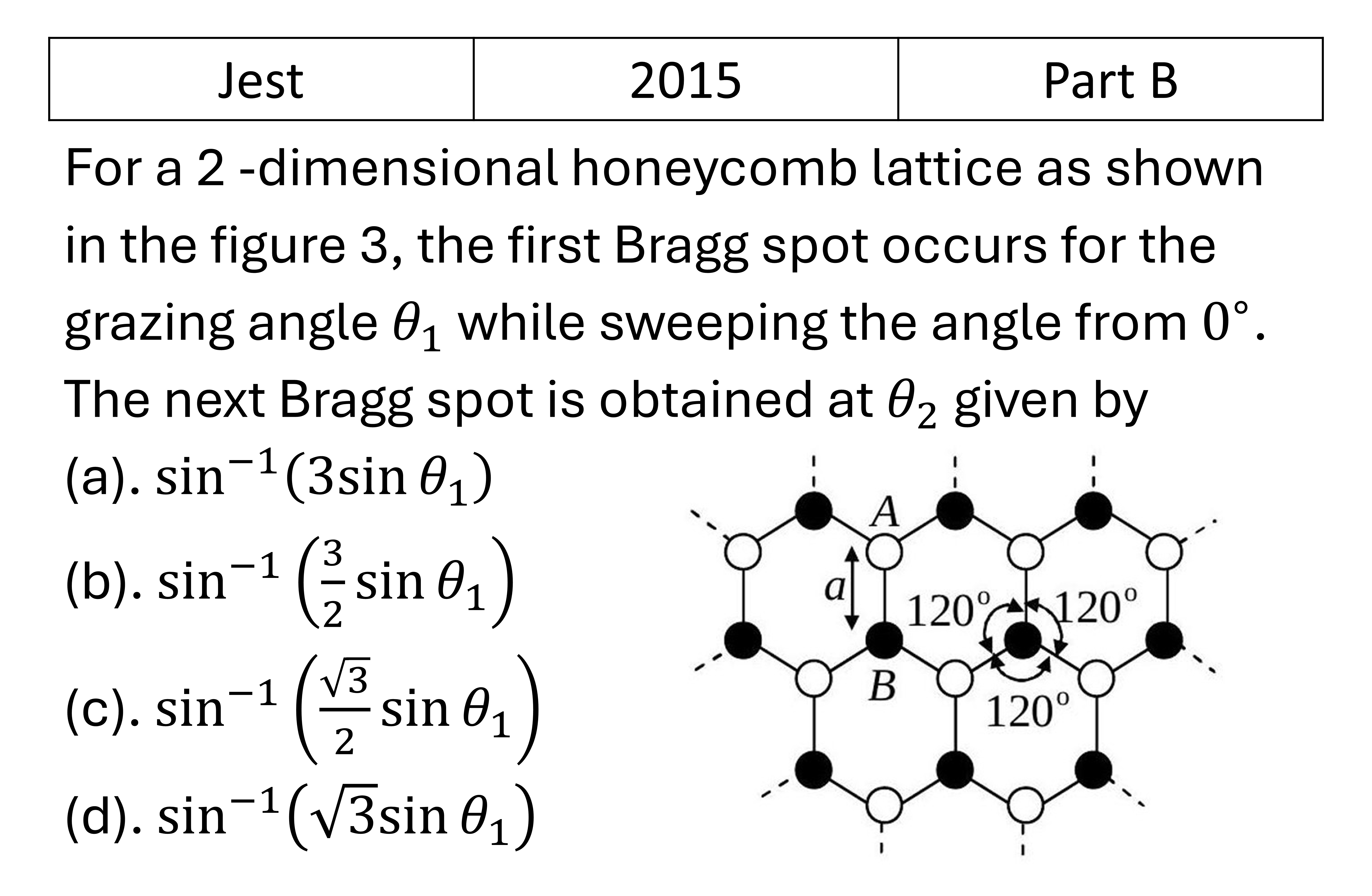 JEST 2015 Xray diffraction previous year question JEST_2015_Q45
