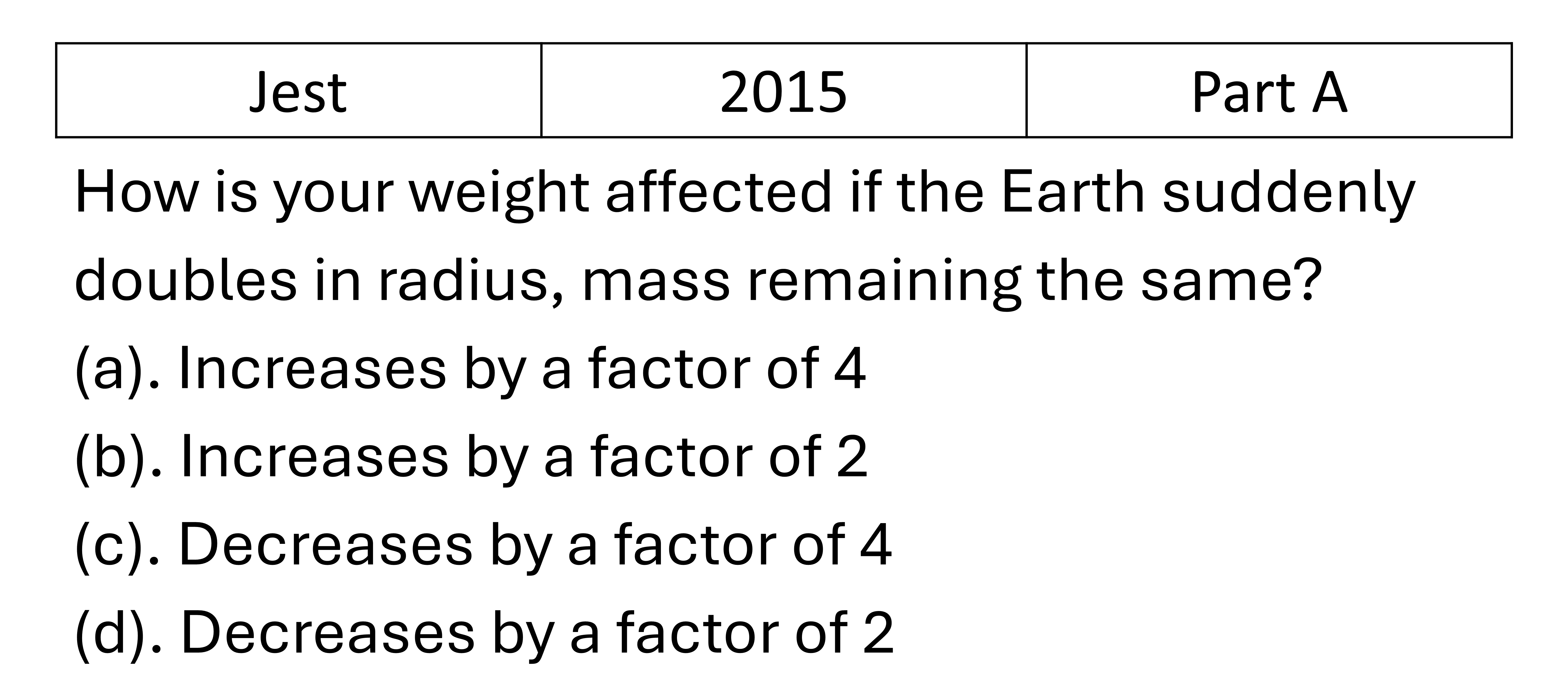 JEST 2015 Central Force and Gravitation previous year question JEST_2015_Q7