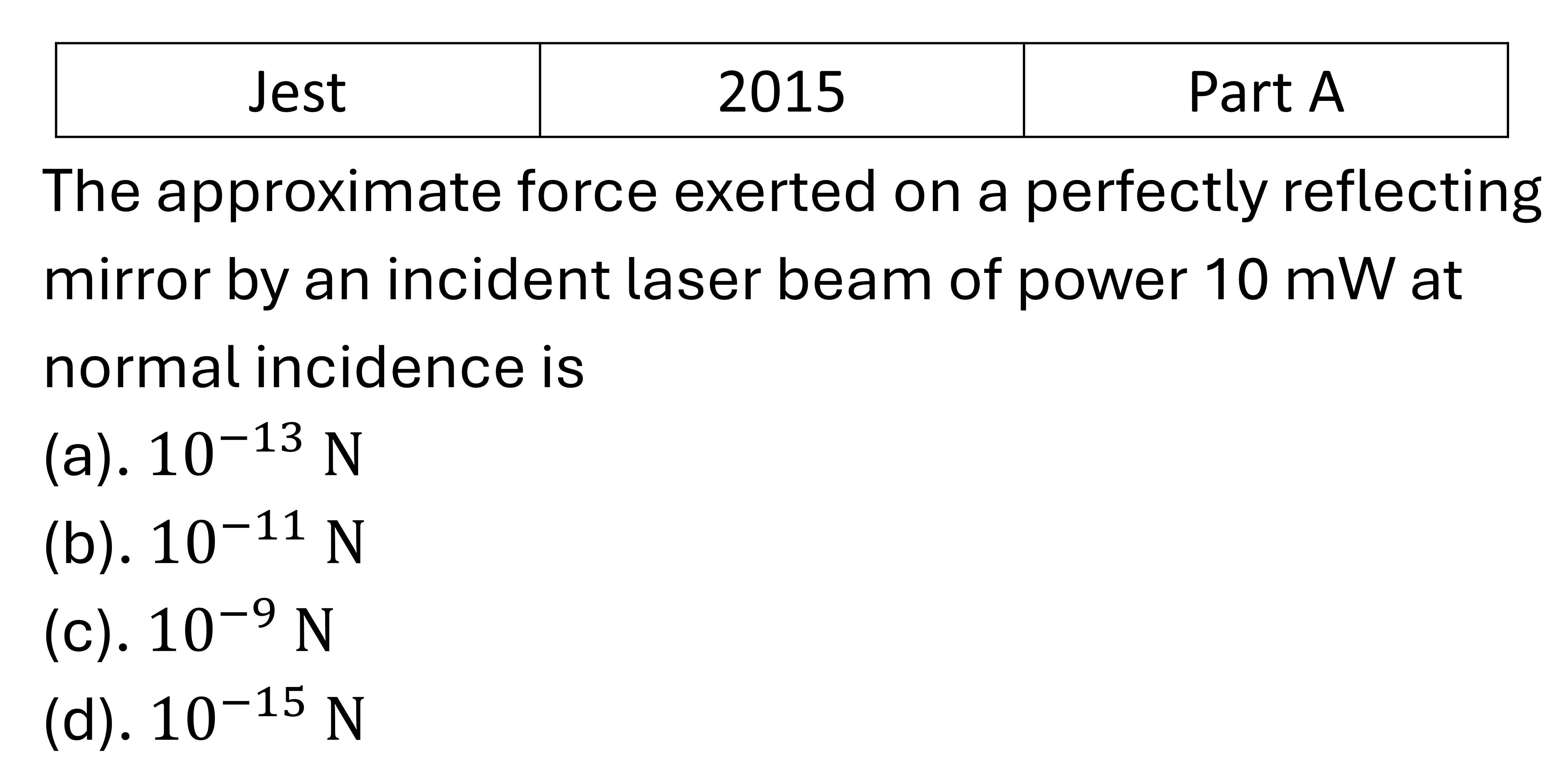 JEST 2015 EM Waves previous year question JEST_2015_Q8
