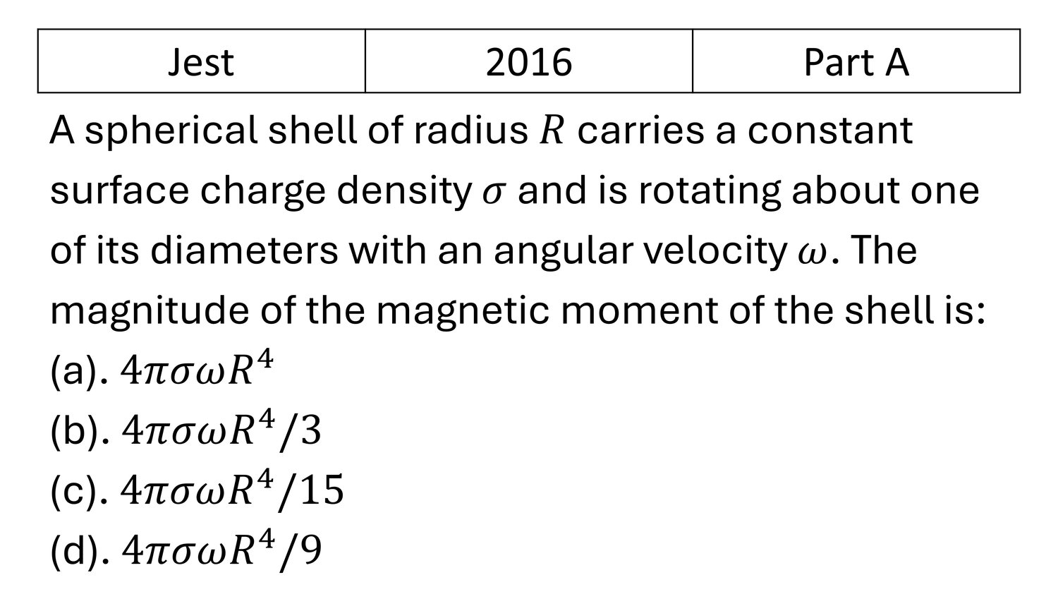 JEST 2016 Magnetostatics previous year question JEST_2016_Q18