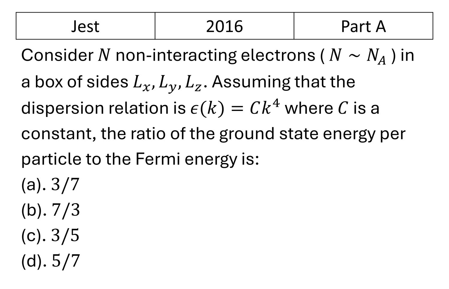 JEST 2016 Quantum Stat. Mech. previous year question JEST_2016_Q20