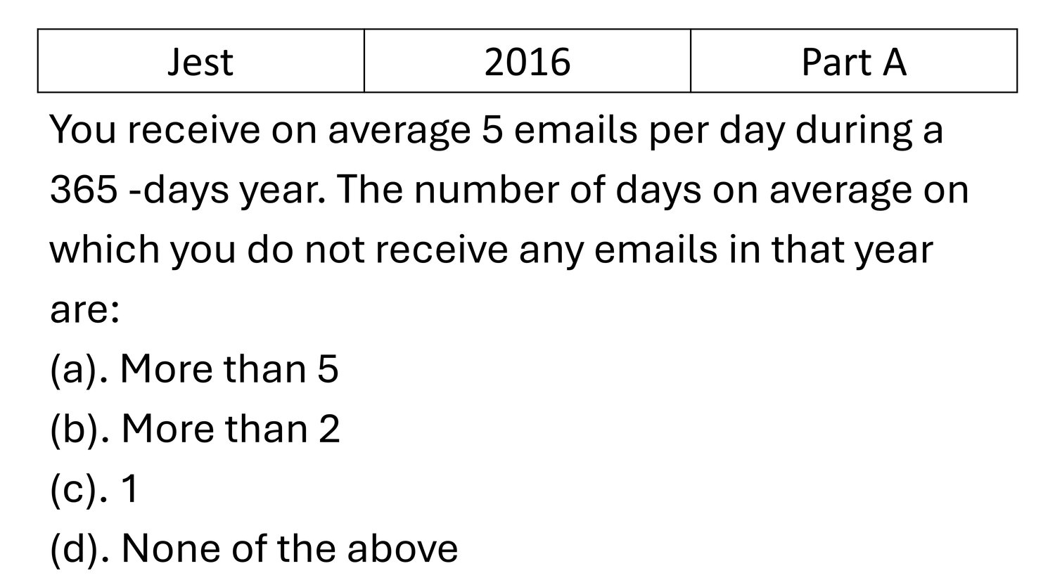 JEST 2016 Probability previous year question JEST_2016_Q22