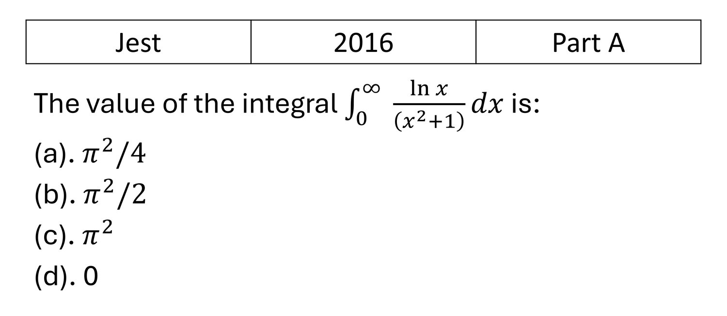 JEST 2016 Complex Analysis previous year question JEST_2016_Q25