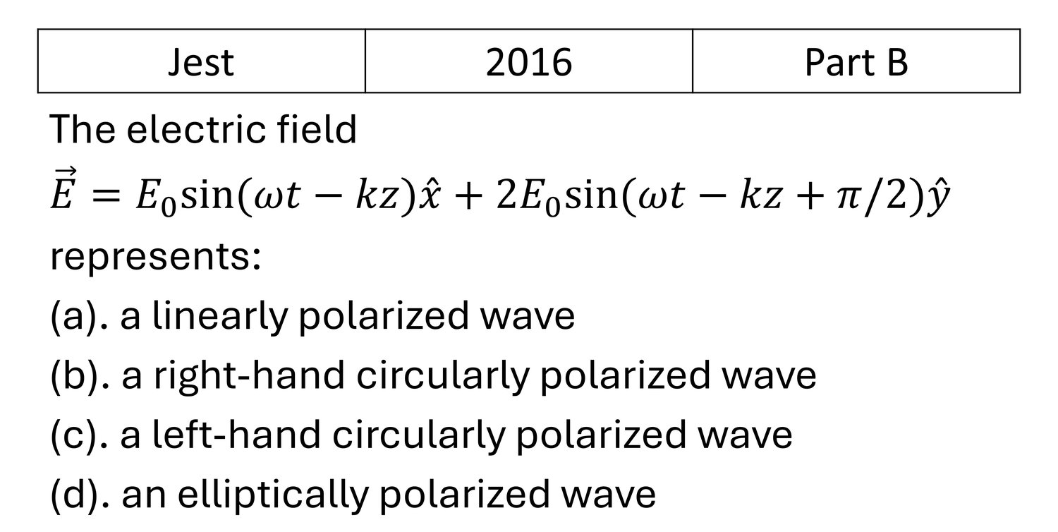 JEST 2016 Polarization previous year question JEST_2016_Q27