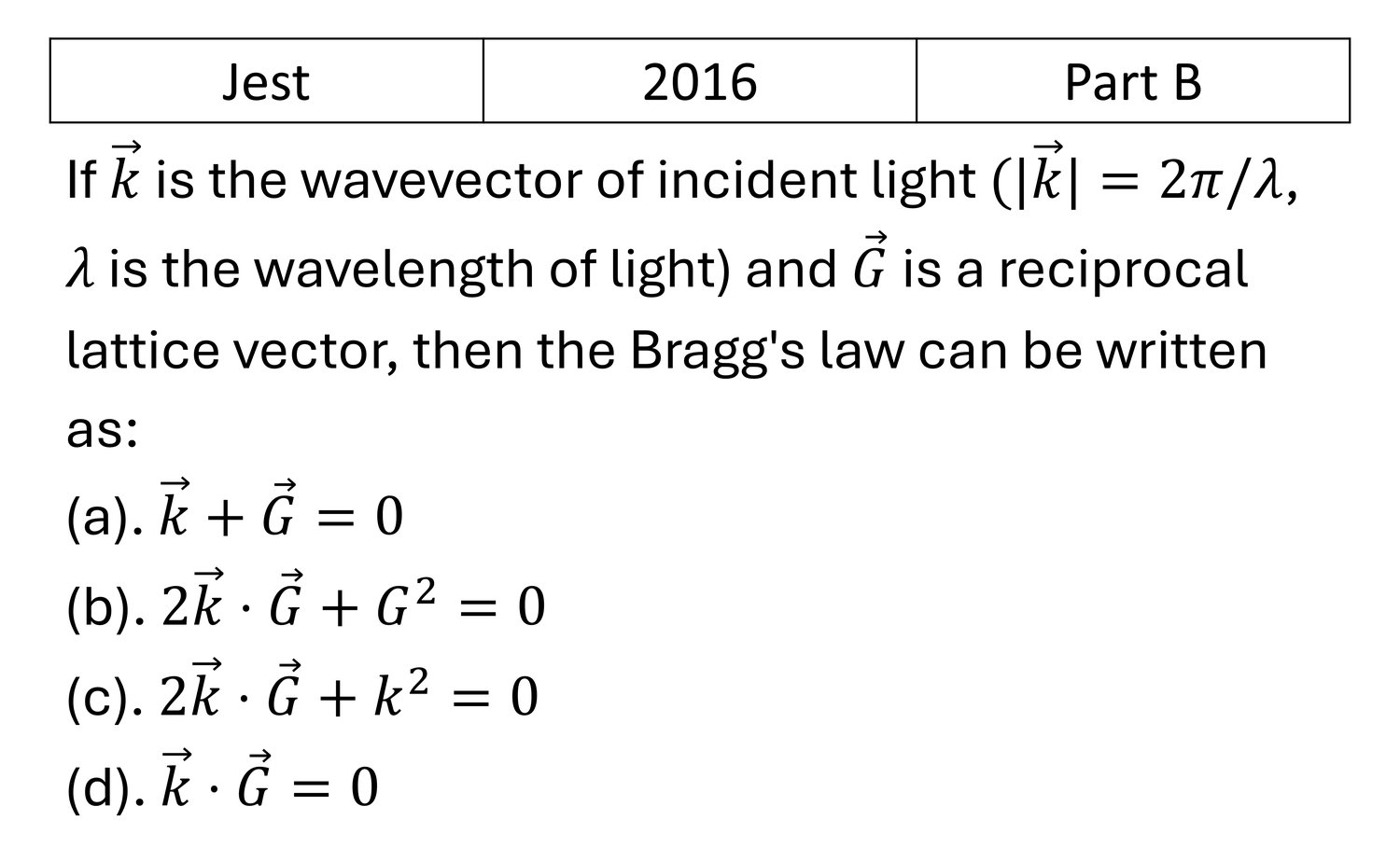 JEST 2016 Xray diffraction previous year question JEST_2016_Q28