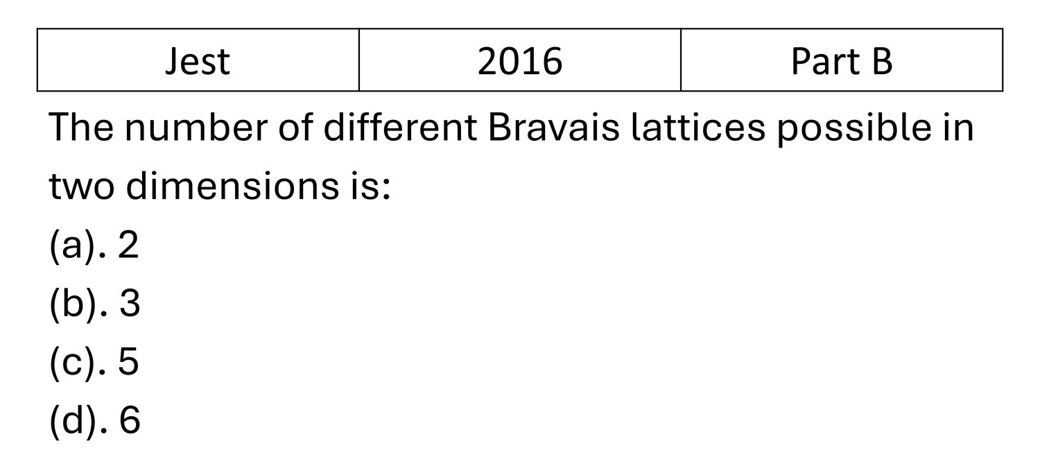 JEST 2016 Crystallography previous year question JEST_2016_Q29