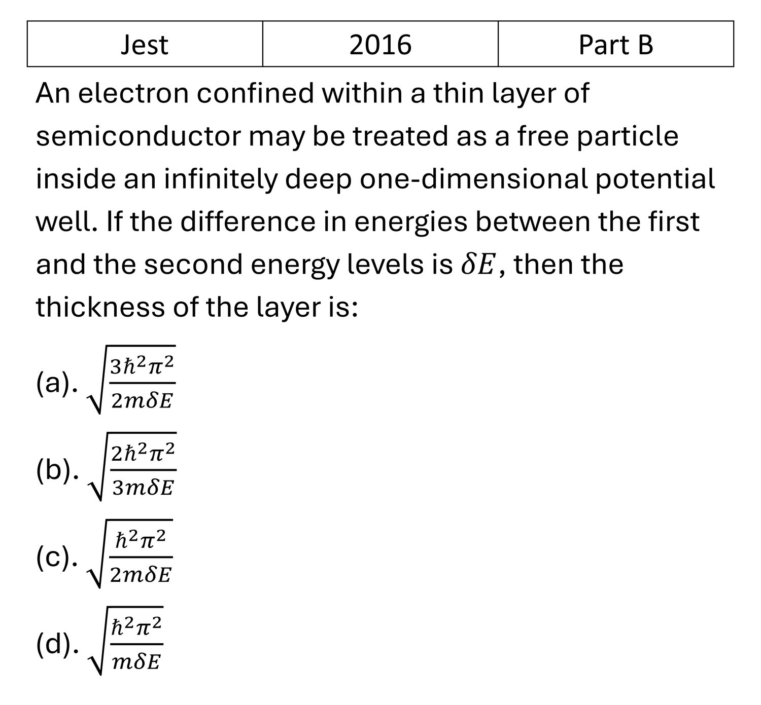 JEST 2016 Potential Well previous year question JEST_2016_Q30