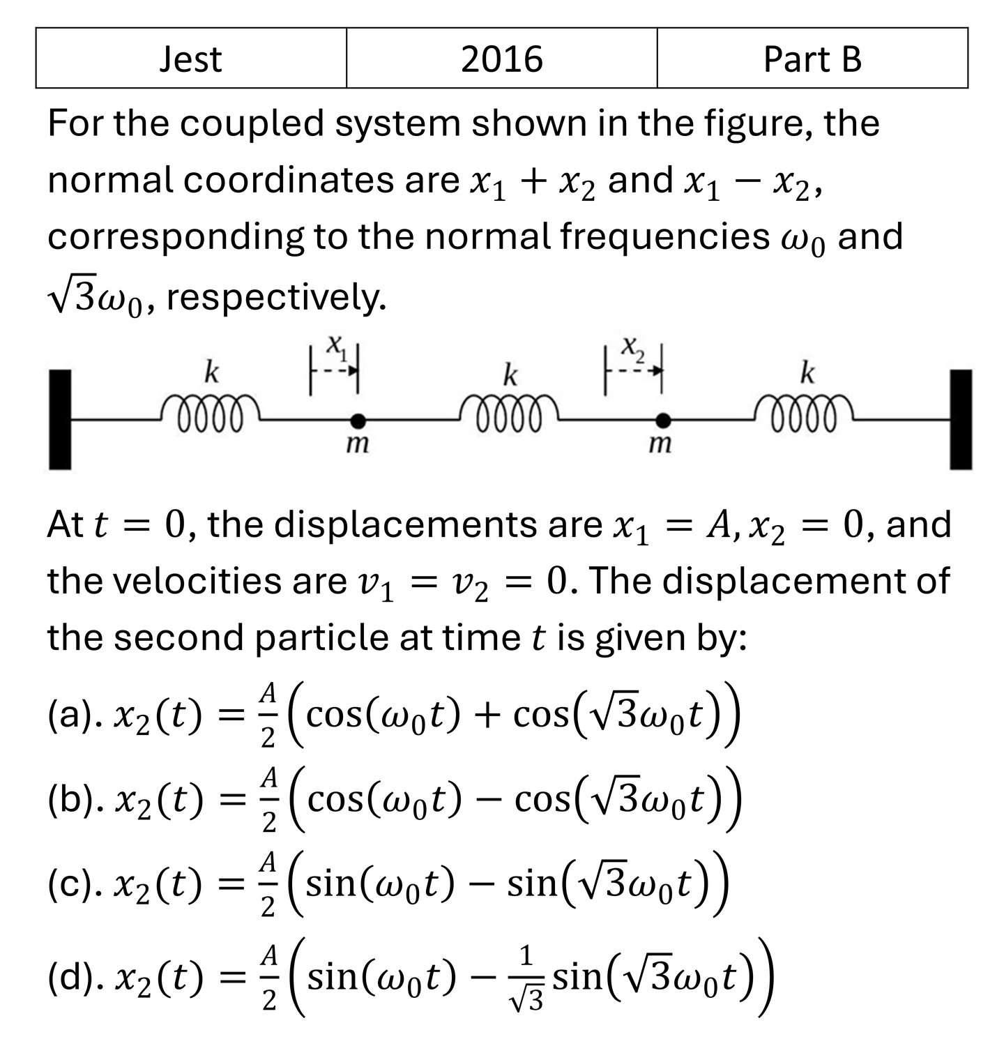 JEST 2016 Oscillations previous year question JEST_2016_Q49