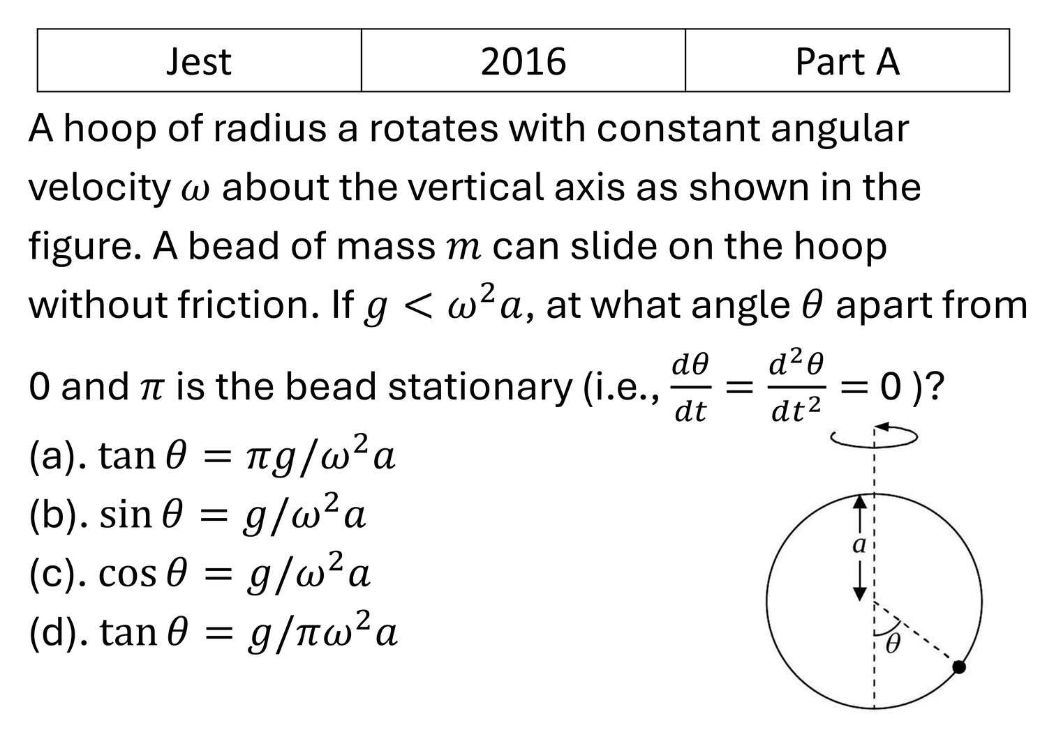 JEST 2016 Pseudo Forces previous year question JEST_2016_Q8