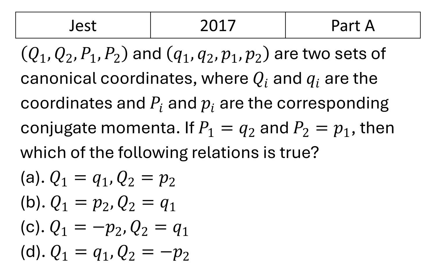 JEST 2017 Canonical transformation and poison brackett previous year question JEST_2017_Q10