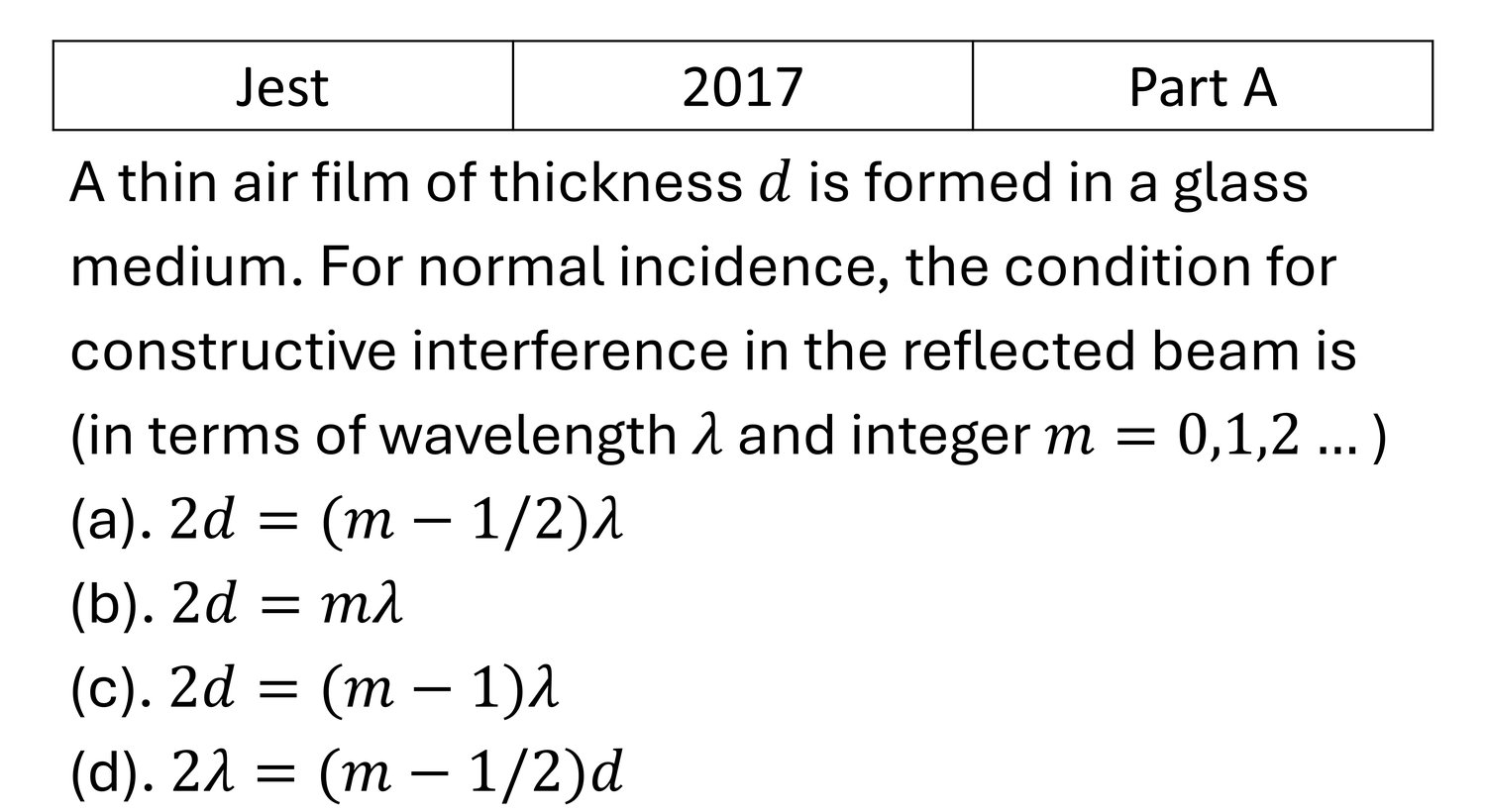 JEST 2017 Interference previous year question JEST_2017_Q12