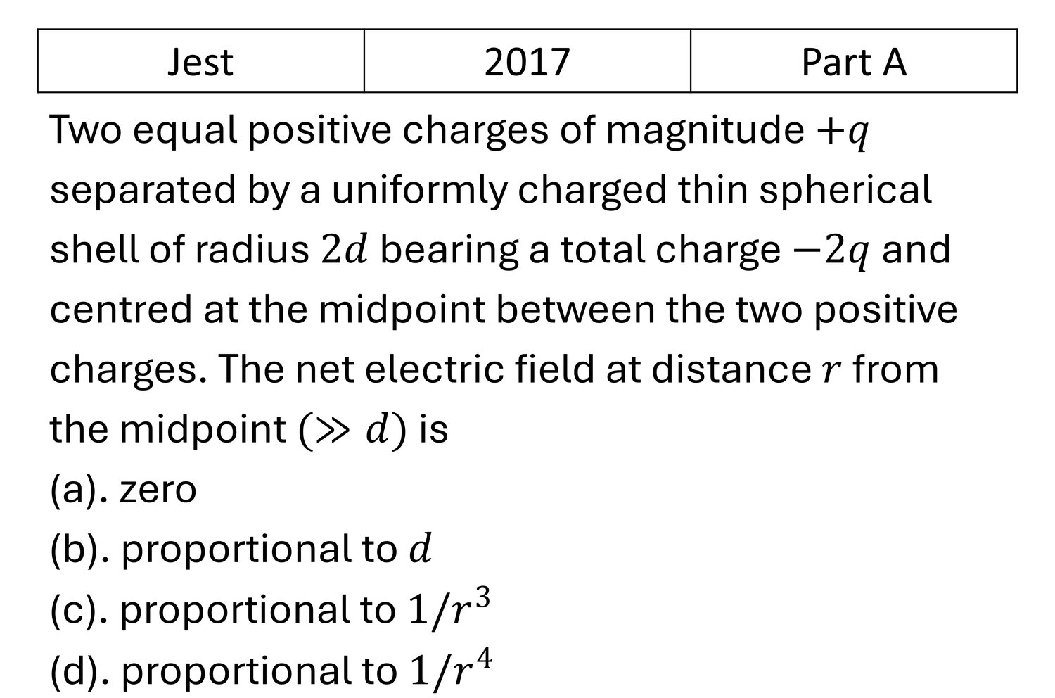 JEST 2017 Multipole Expansion previous year question JEST_2017_Q2