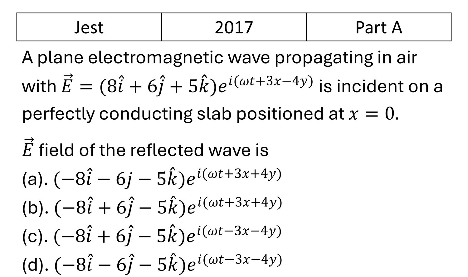 JEST 2017 EM Waves previous year question JEST_2017_Q23