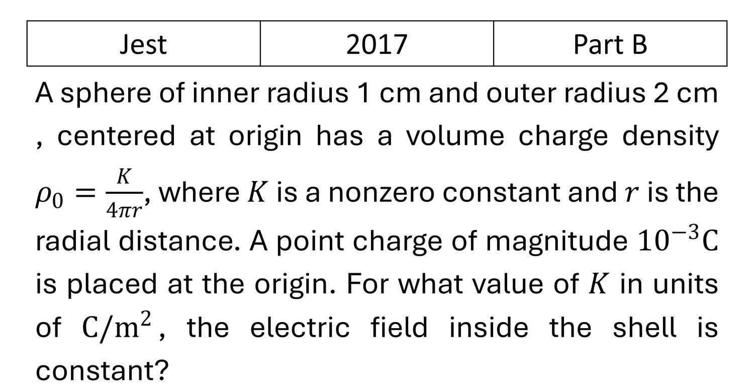 JEST 2017 Electrostatics previous year question JEST_2017_Q28