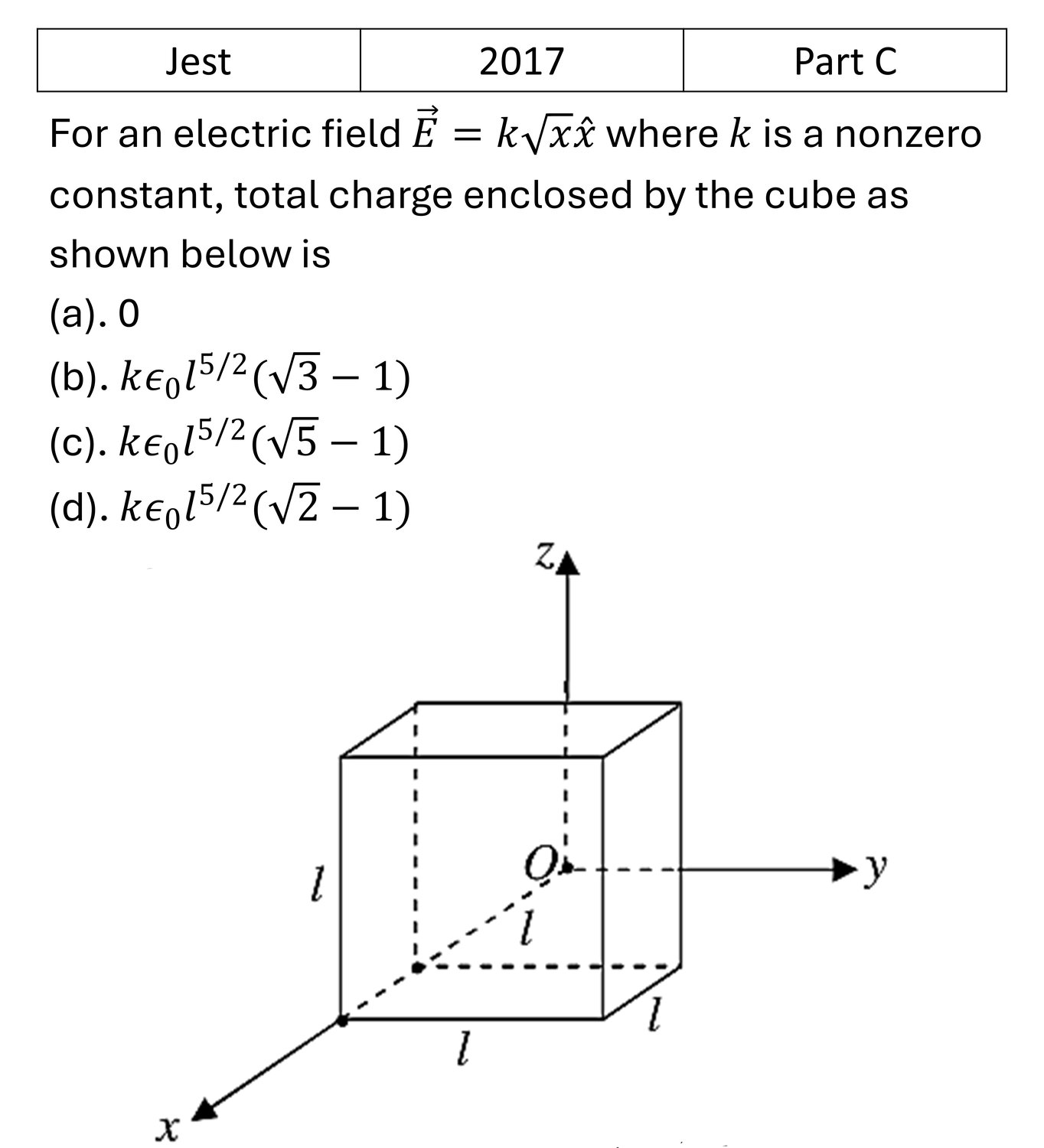 JEST 2017 Electrostatics previous year question JEST_2017_Q38