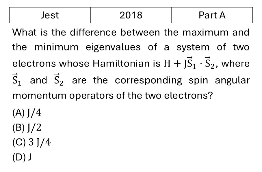 JEST 2018 Angular momentum and hydrogen atom previous year question JEST_2018_Q11