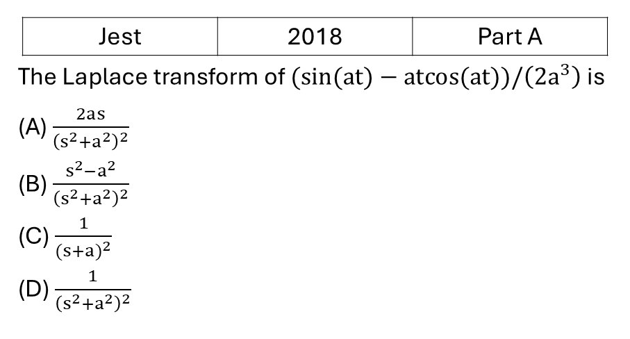JEST 2018 Laplace and Fourier previous year question JEST_2018_Q16