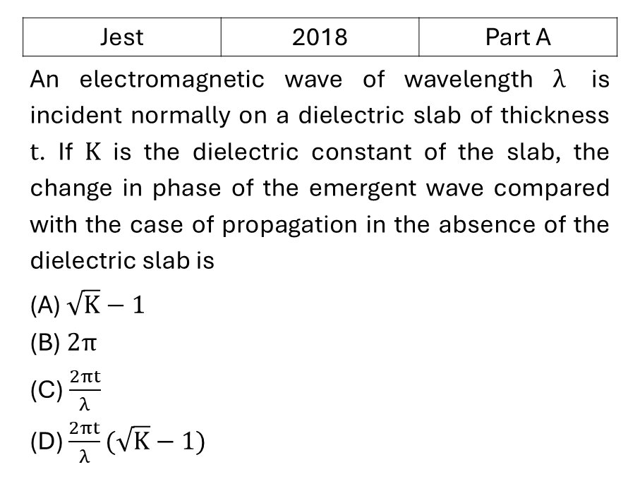 JEST 2018 EM Waves previous year question JEST_2018_Q2
