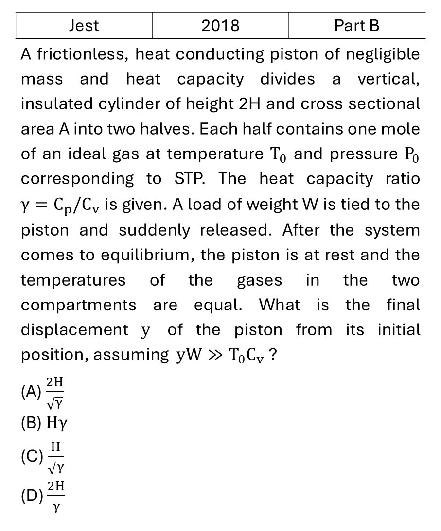 JEST 2018 Laws of thermodynamics previous year question JEST_2018_Q27