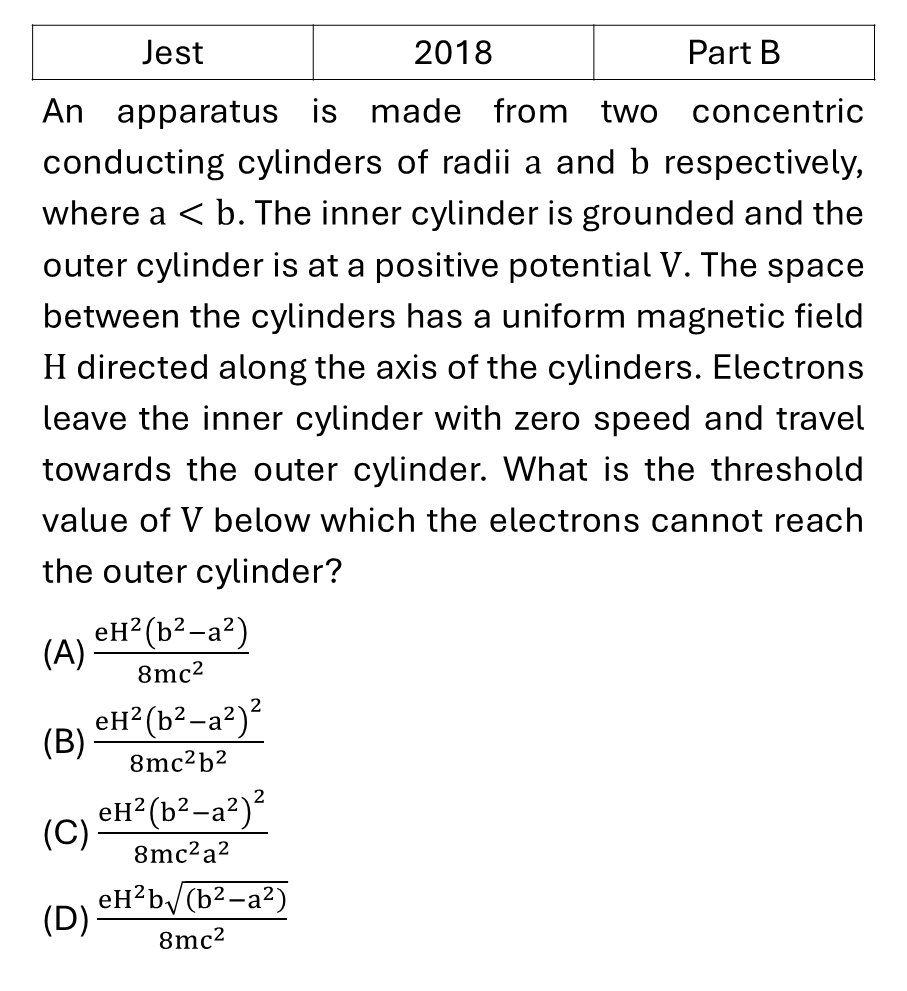 JEST 2018 Electrostatics previous year question JEST_2018_Q28